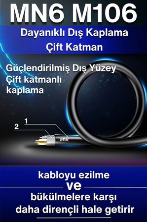 MN6 M106 Cat6 UTP Ethernet Kablosu 50 Metre, Dış Mekan UV Korumalı Çift Katmanlı PE+PVC 0.50mm İletken İnternet Kablosu