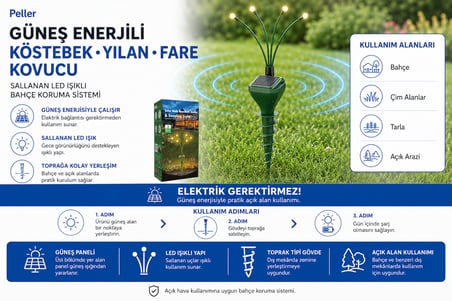 Peller Pro Güneş Enerjili Köstebek, Yılan, Fare Kovucu Sallanan LED Işıklı – Bahçe Koruma Sistemi