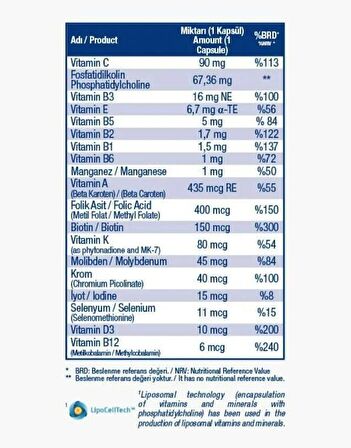 MedicaGo Liposomal Multivitamin 30 Kapsül