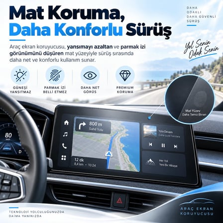 Bmw i7 Uyumlu MAT Görünüm Multimedya ve Sağ Yolcu Ekran 9h Nano Ekran Koruyucu 2026-2027