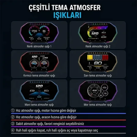 Ally F11 OBD2 + GPS Head Up Display HUD Dijital Hız Göstergesi-(5775)