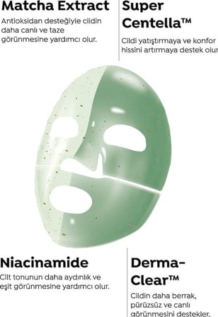 Dermal Seoul Face Matcha Yatıştırıcı Işıltı Veren Eriyen Glow Hidrojel Maske ve Kolajen Eriyen Maske
