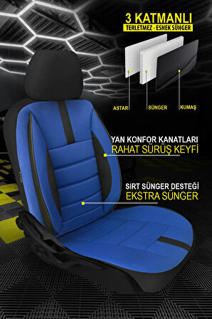 Mini Countryman (r60) Cooper Sd 2.0 (143 Hp) All4 2014 UYUMLU  Tay Tüyü Oto Koltuk Kılıfı MAVİ