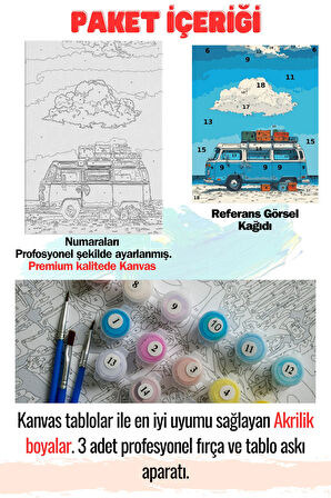 Sayılarla Boyama Çerçeveli Hobi Seti Numaralı Tuval Fırça Boya Dahil Kasnaklı MAVİ DENİZ KAMP 40X50C