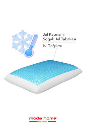 2 Adet Terletmeyen Visco ortopedik yastık,serinleten jelli yastık çift yönlü 60x40-15 cm 