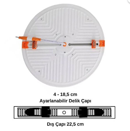 36 Watt Beyaz Işık Sıva Altı Ayarlanabilir Panel
