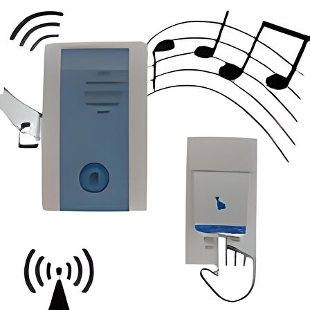 Wireless Bağlantılı Ev, Ofis, Daire veya Bahçe Kapıları İçin Kablosuz Kapı Zili