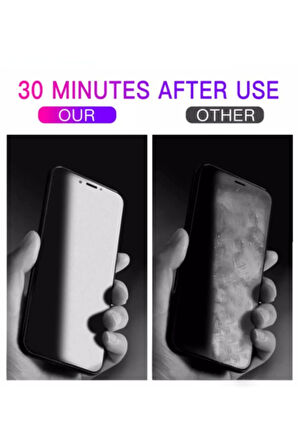 Samsung A51 Uyumlu 9d Tam Kaplayan Parmak Izi Bırakmayan Ekran Koruyucu Film