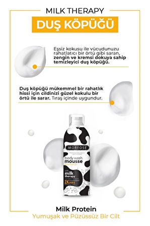 Milk Therapy Duş Köpüğü 200 ML - mrfs