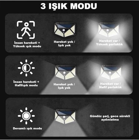 100 Led Dış Mekan Solar Aydınlatma Fotoselli Solar Lamba Hareket Sensörlü