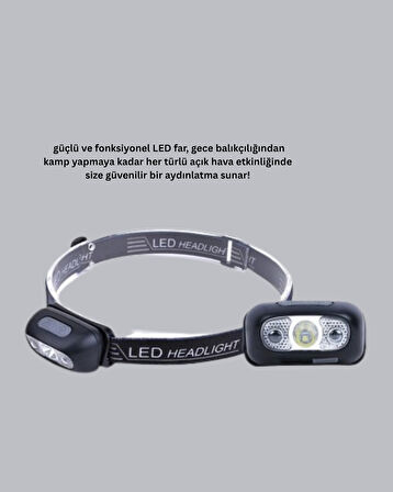 Şarjlı LED Kafa Feneri | 4 Modlu Akıllı Sensörlü Far | Su Geçirmez IPX5 Kamp ve Balıkçı Lambası