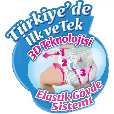 Mey İthalat®   Bebek Bezi Fırsat Paketi 3 Beden 4-9 Kg 68 Adet