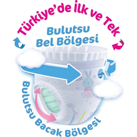 Mey İthalat®   Külot Bez Ultra Fırsat Paketi 5 Beden 12-17 Kg 68 Adet