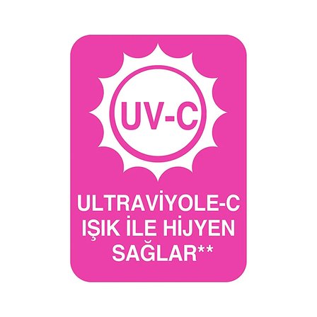 Mey İthalat®   Külot Bez Ultra Fırsat Paketi 6 Beden 15+ Kg 58 Adet