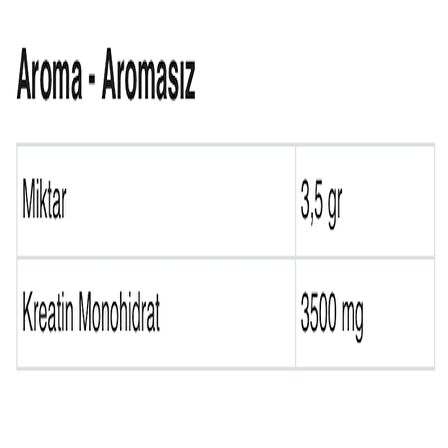 Nutrend Creatine Monohydrate Monohidrat Kreatin 300 gr