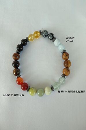 Sertifikalı Sitrin Turmalin Kaplangözü Zebercet Florit Jasper Akuamarin Obsidyen Doğaltaş Bileklik