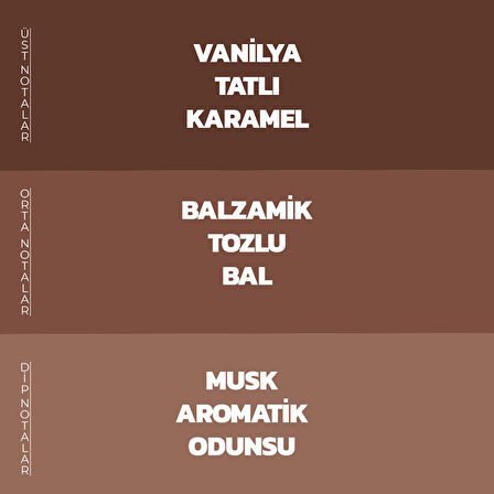 Magnesia MOCCA EDP Unisex Parfüm 100 ml.