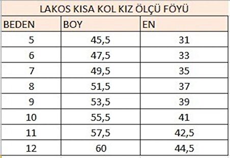 Mcrkids Polo Yaka Kısa Kol Kız Hardal Okul Tişörtü