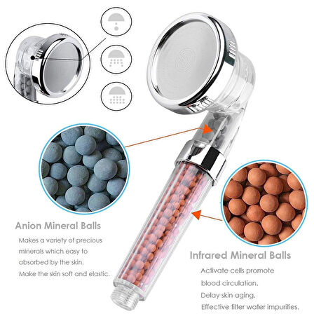 Arıtmalı Su Tasarruflu Akıllı Duş Başlığı (4767)