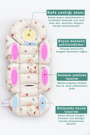 Bebek Arabası Minderi, Bel Destekli, Çift Taraflı, Animal Serisi, Bej
