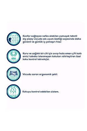 Medcare Maxi Bel Bantlı Hasta Bezi 8 Damla Medium Orta Boy M Beden 30'lu 2 Paket 60 Adet