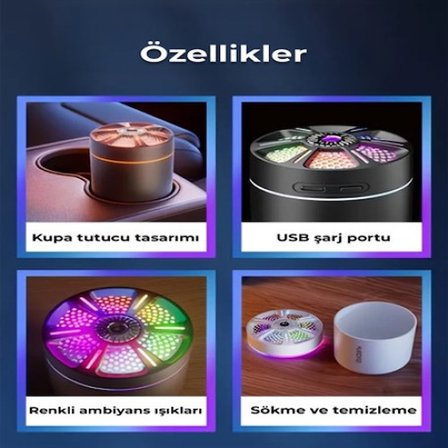 YUVARLAK PETEK TASARIMLI RGB NEMLENDİRİCI -MİRAYLİFE