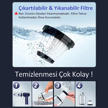 Şarjlı Araç Süpürgesi 3 Kademeli Süper Çekim Gücü 2in1 18.000PA Çekim ve Üfleme Ev-Araç-Kamp Yedek Filtre Hediyeli - Neo