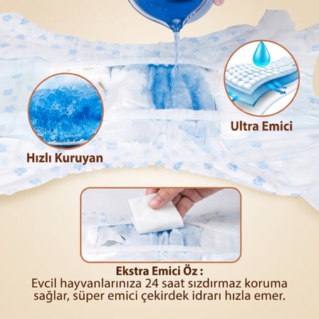 Small Beden Evcil Hayvan Kilot Bez - Ultra Emici - Hızlı Kuruyan