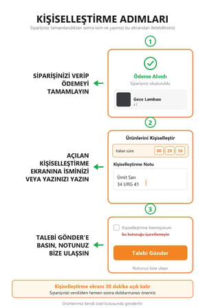 Çocuklara Özel Hediye 3D Fare ve Dünya Dekoratif Led Lamba