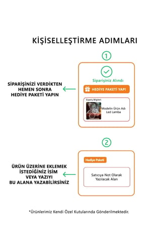Kişiye Özel Plakalı Peugeot 508 Araba Hediyelik 16 Renkli Gece Lambası