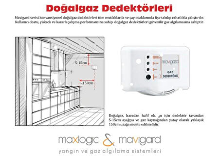 Mavigard GDR-220M Konvansiyonel Doğalgaz (Metan) Gaz Dedektörü, Röle Çıkışlı, 220V AC
