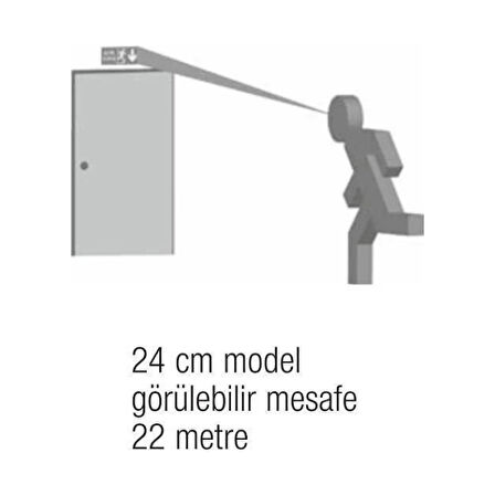 Arsel Sfs SFS20-3-L Acil Çıkış Yönlendirme Armatürü Şebekeden Yanan 8xF LED