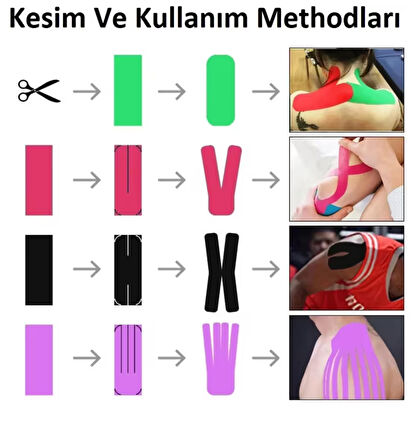 Ağrı Sporcu Bandı Kinesio Tape Eklem Kas Ağrıları  Kinezyo Bant