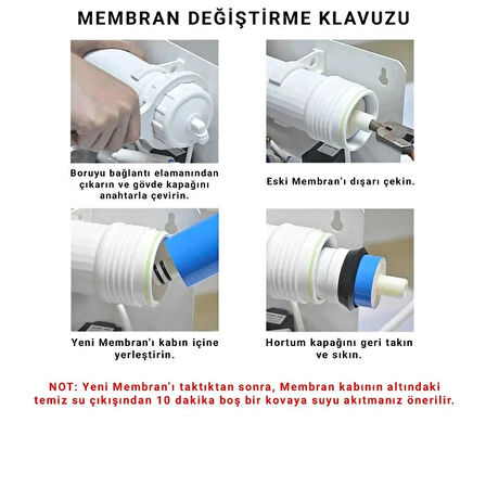 Su Arıtma Membran Filtre – 80 GPD Tüm Cihazlara Uyumlu + Açma Anahtarı Hediye