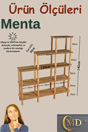 Menta Kitaplık: Modern ve Şık Depolama Çözümü