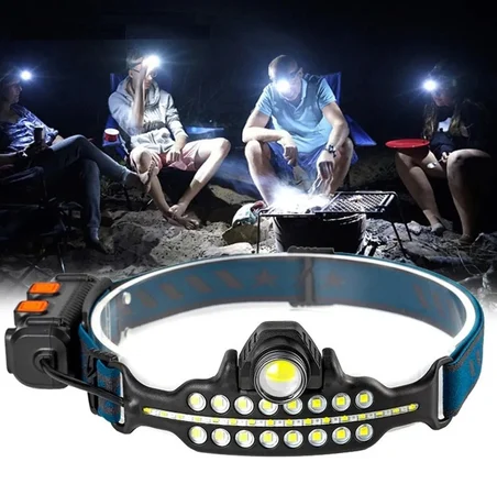 Fithome W  Aydınlatma Modlu Xpe Cob  Led Sensörlü Dahili Pilli Usb Şarj Edilebilir Kafa Feneri