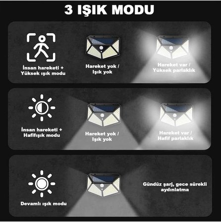 100 Led Dış Mekan Solar Aydınlatma Fotoselli Solar Lamba Hareket Sensörlü