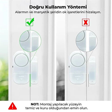 Powermaster PM-17795  Alarm Sistemi