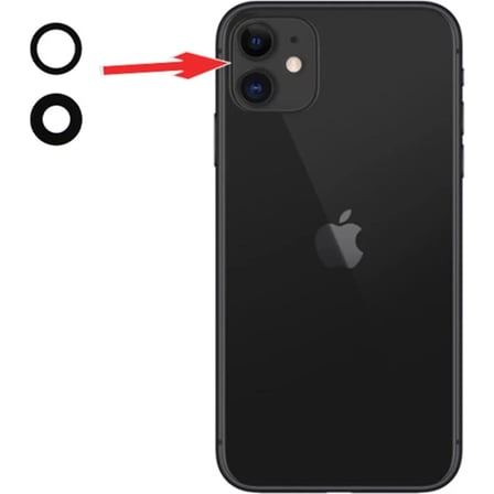 Mey İthalat® iPhone 11 Kamera Camı Lensi Seti