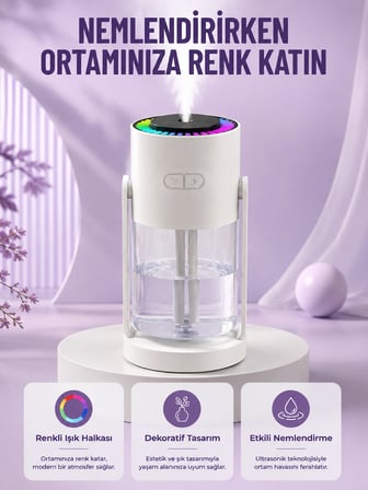 Mey İthalat® Sessiz Hava Nemlendirici Renkli Gece Işıklı Otomatik Kapanma Özellikli Nemlendirme Ciha