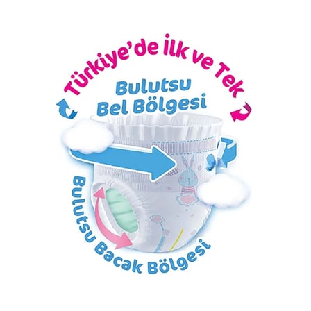 Mey İthalat® Külot Bez Fırsat Paketi 4 Beden 7-14 Kg 52 Adet