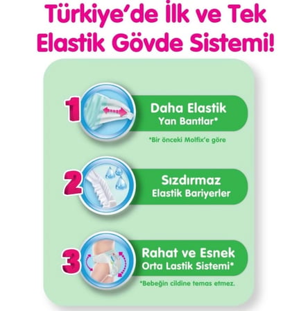 Mey İthalat® Bebek Bezi Fırsat Paketi 5+ Beden 13-20 Kg 44 Adet