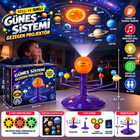 Mey İthalat® Sesli ve Işıklı Güneş Sistemi Gezegen Projektör