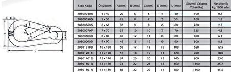 Karabina Yaylı 8 mm ( 3 Adet )