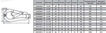 Karabina Yaylı 11 mm ( 2 Adet )