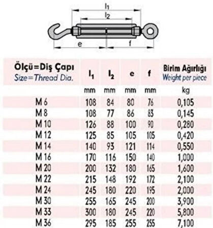M0 Çektirme ( 2 Adet )