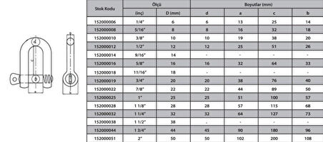 M8 Zincir Kilidi 5/16 ( 4 Adet )