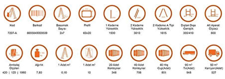 CEYLAN ADAM Saraylı 2X7 A Tipi Sürgülü Merdiven 3,86 Metre