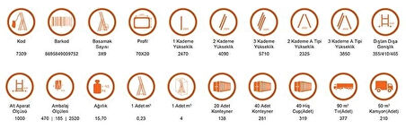 CEYLAN ADAM Saraylı 3x9 A Tipi Sürgülü Merdiven 7,41 Metre