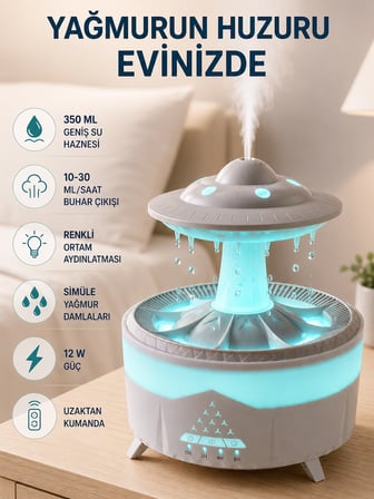Mey İthalat PDPGV56 NEMLENDİRİCİ